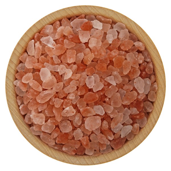 Product View