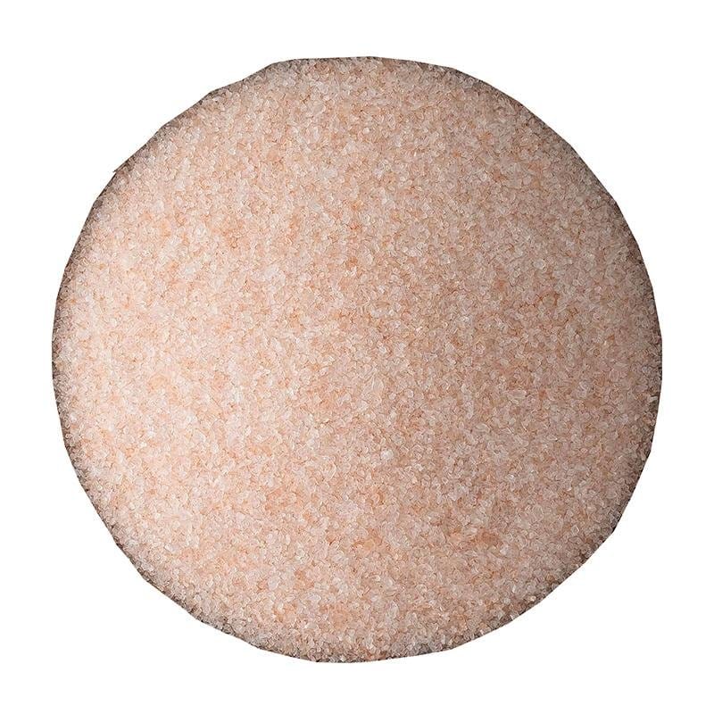 Product View