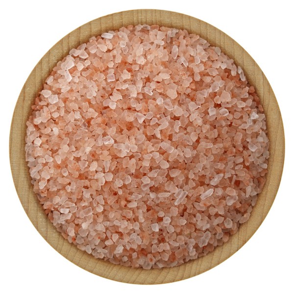 Product View